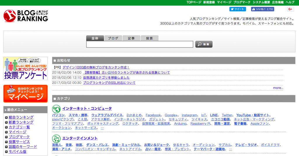 人気ブログランキングを活用して稼ぐ方法【ワードプレスでの設定方法】